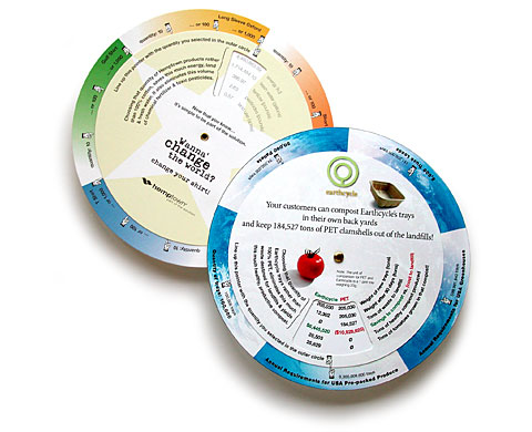Environmental benefit calculator wheels designed by design hq inc. for earth cycle produce trays and hemp textile garments